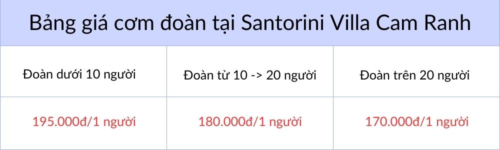 Bảng giá cơm đoàn tại Santorini Villa Cam Ranh
